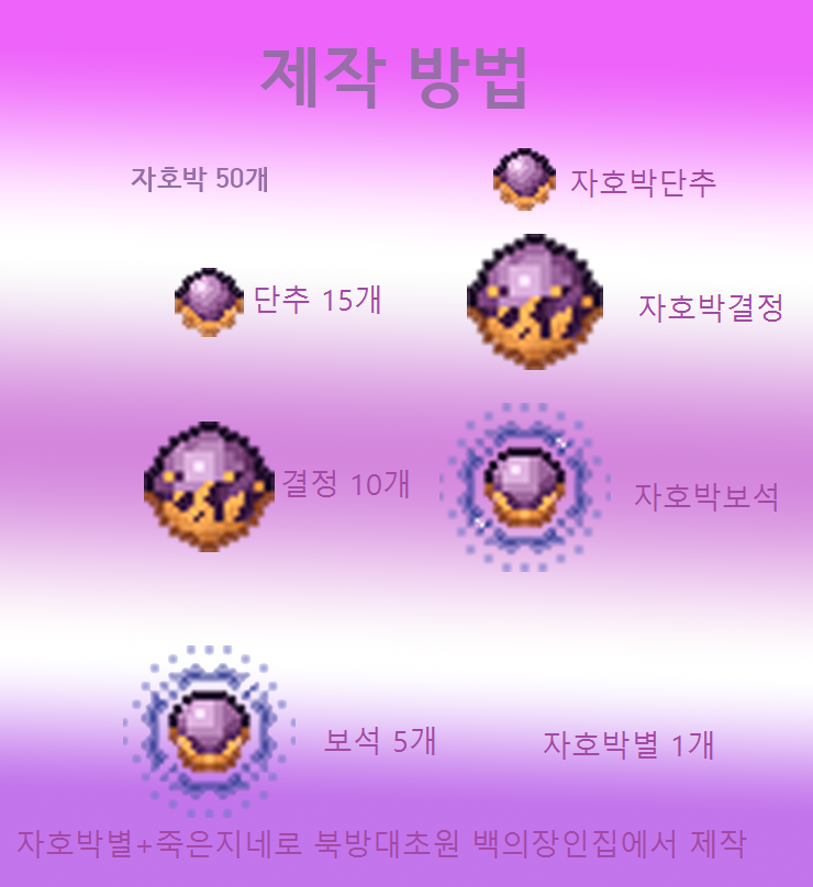 자호박별검만들기.png : 자호박별검 분석