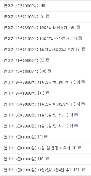 연대기.JPG